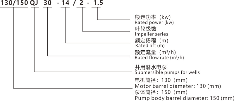 型號上傳.jpg